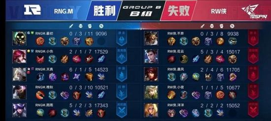 LPL一号种子出局 BLG止步16强引发热议