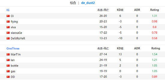 微软新一代Xbox主机与PC结合 打破单一游戏商店限制
